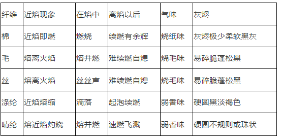 企业微信截图_16112778608073.png