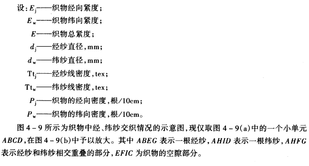 织物的紧度