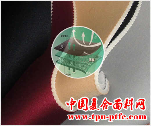  防水透气材料的发展史
