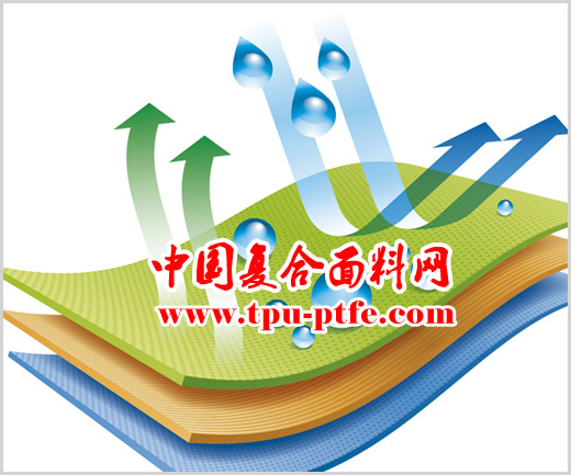 PTFE<strong>复合面</strong>料的性能及各性能原理