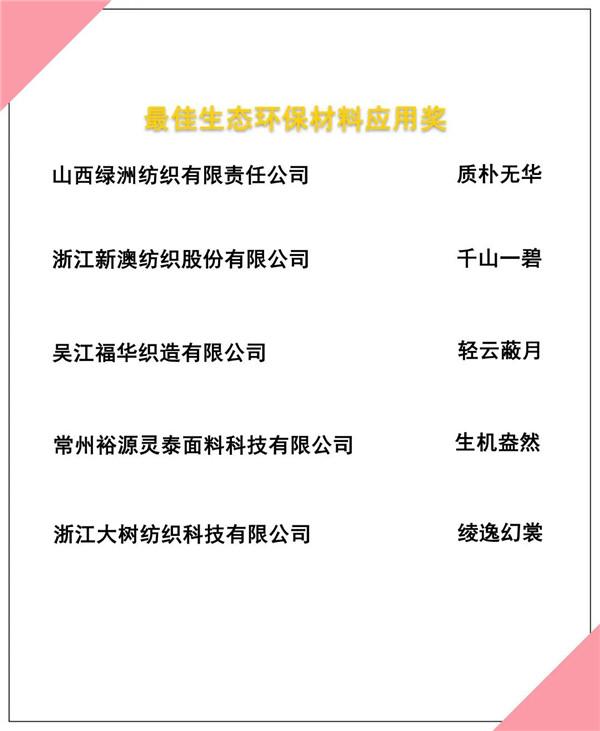  第四届中国生态环保面料设计大赛获奖名单发布